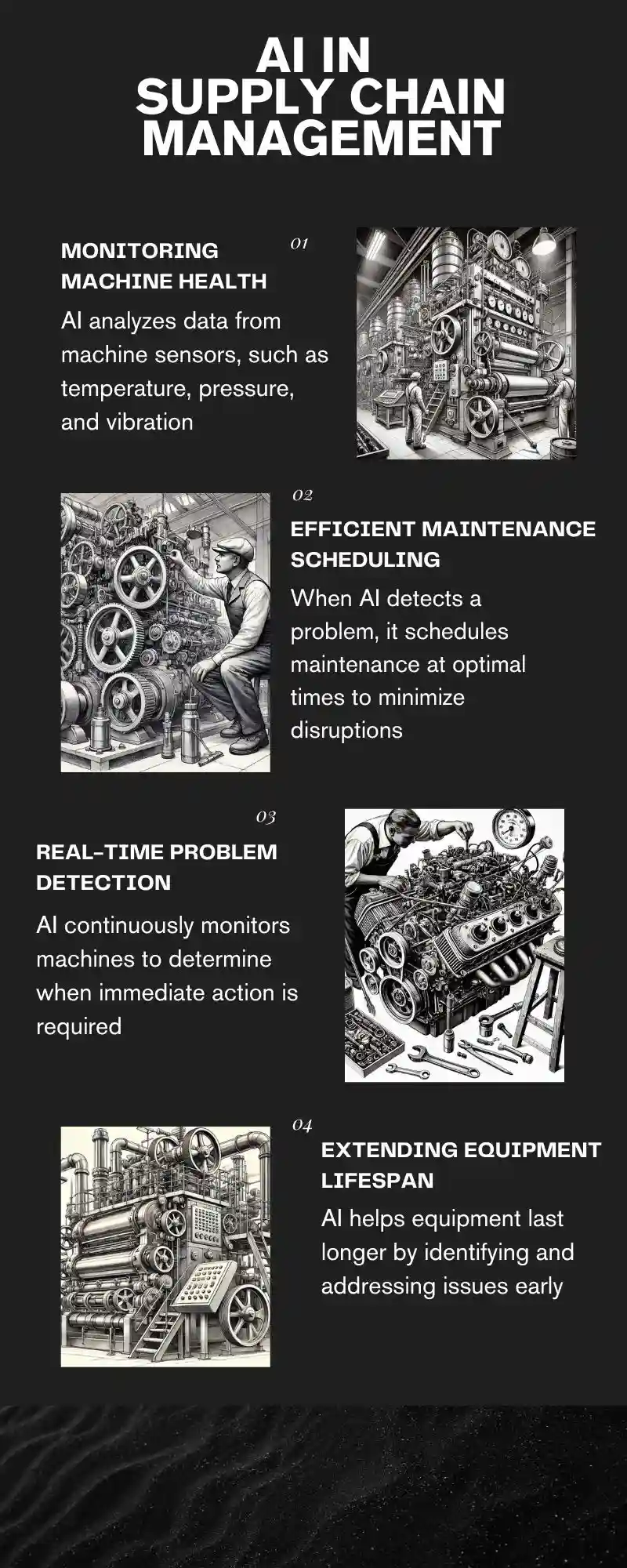 AI in Supply Chain Management