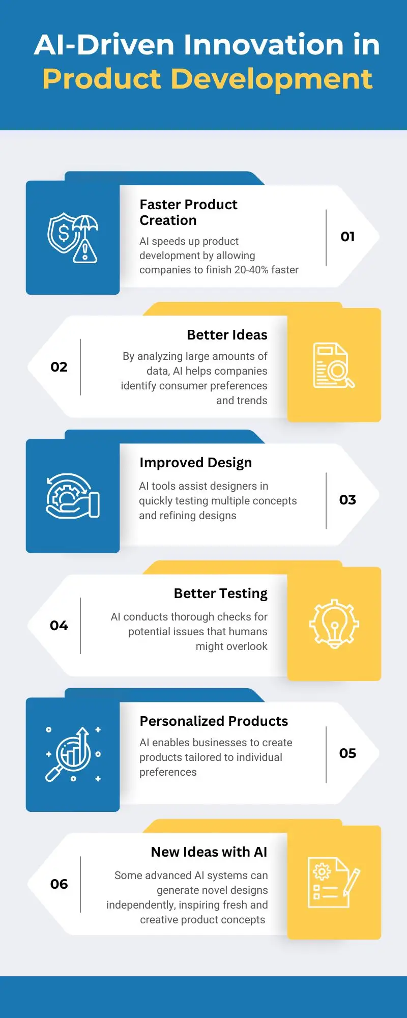 AI-Driven Innovation in Product Development