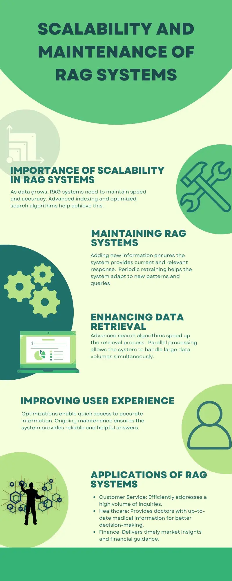 Scalability and Maintenance of RAG Systems
